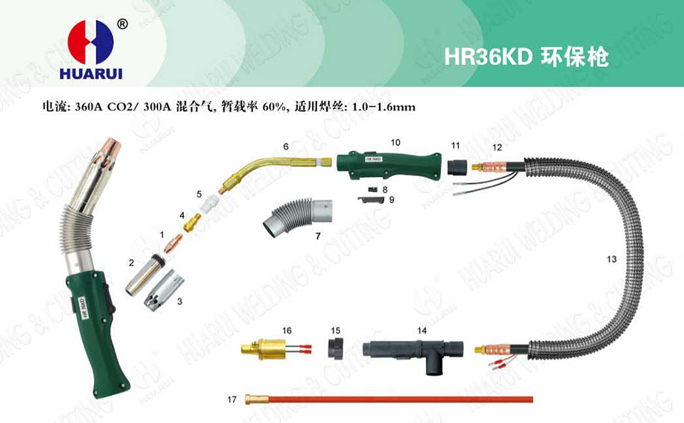 huarui fume gas welding.jpg